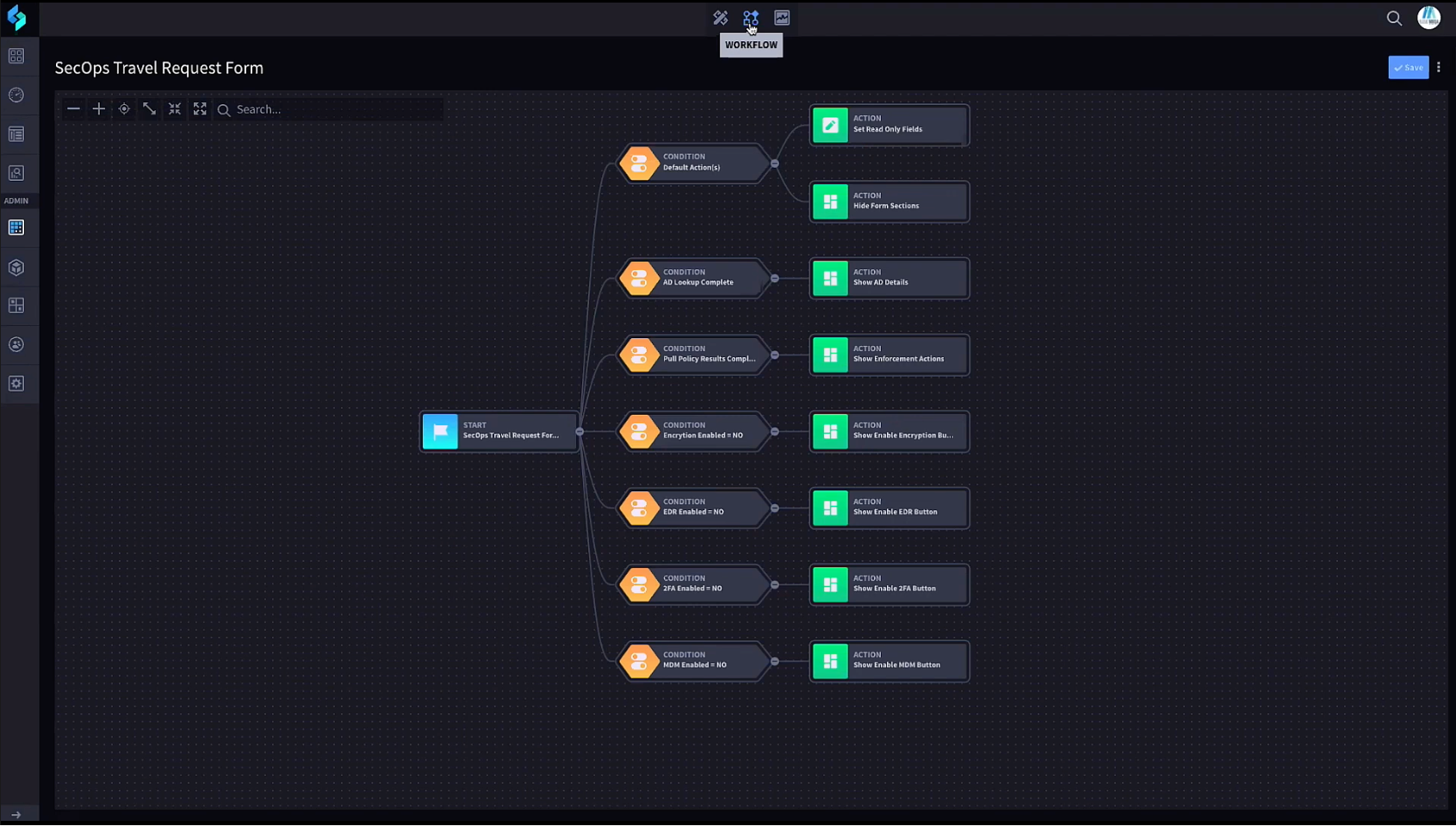 Workflow builder in Swimlane