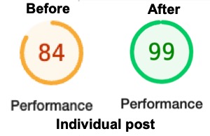 Individual post performance